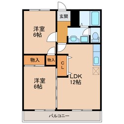 ラ・フォーレ二瀬川Ⅰの物件間取画像